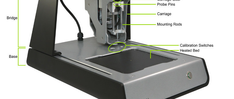 What Are PCB Printers, and Have They Reached the Mainstream?