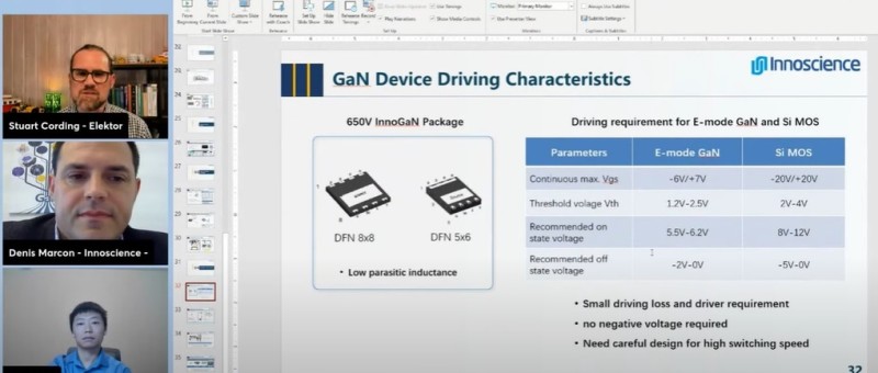 Advances in GaN and Power Electronics