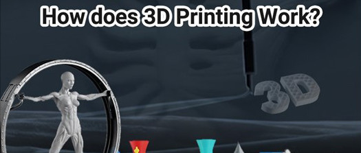 What is 3D Printing? How does 3D Printing Work?