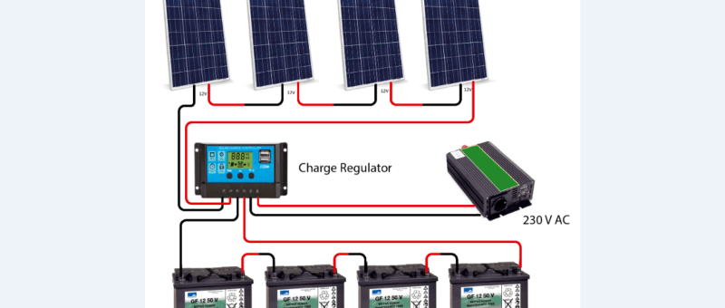 Photovoltaic Basics (Part 2): Integrating the Panels in a System