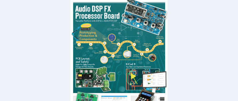 Elektor November/December 2024: Prototyping & Production