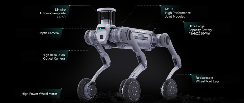Unitree B2-W: A Robot That Means Business