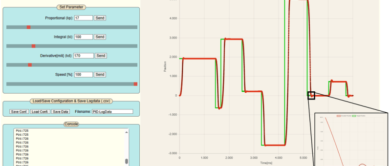 PID Control Tool Optimize Your Parameters Easily