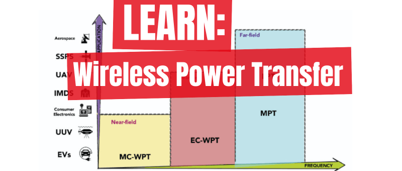 Microwave Technology Based on  Wireless Power Transfer
