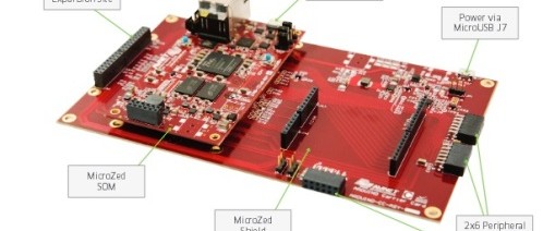 The MicroZed Arduino carrier card