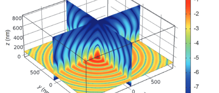 Hoe kan de efficiëntie van OLED’s worden verbeterd?