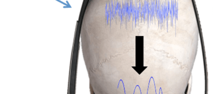 Your passwords replaced by the frequency response of your skull