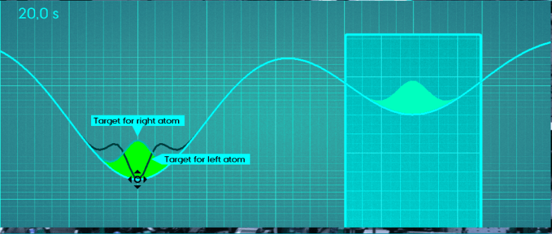 Play your way into quantum computing