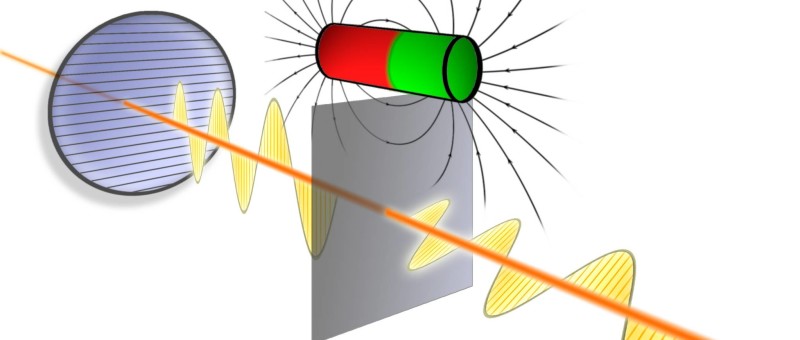 Quantum efect rotates polarization direction