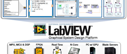 Kids beware: RPi, Labview and Stuff coming to your classroom