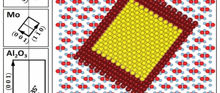 Ruthenium: the latest Ferromagnetic material on the block