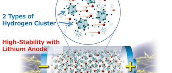 Solid-state battery breakthrough