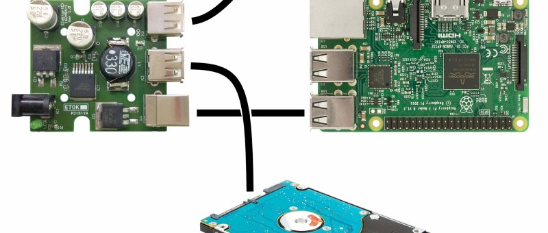 Power supply for Raspberry Pi + hard disk [160494]