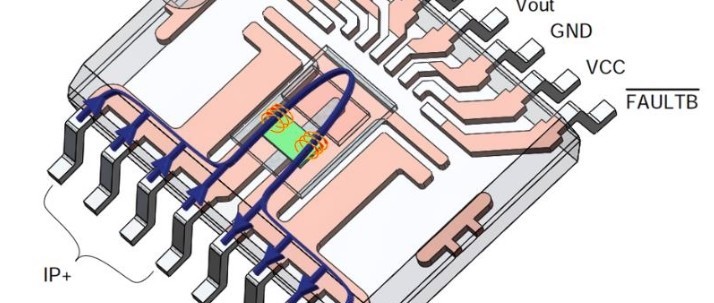 Using Precision Current Sensing to Optimize System Performance