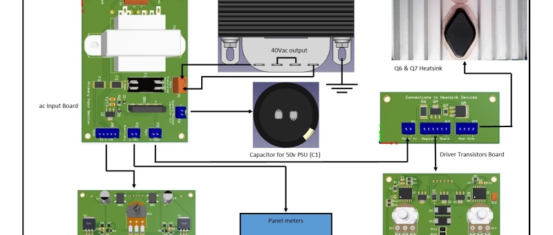Bench Power Supply Ensemble-UPDATED October 23