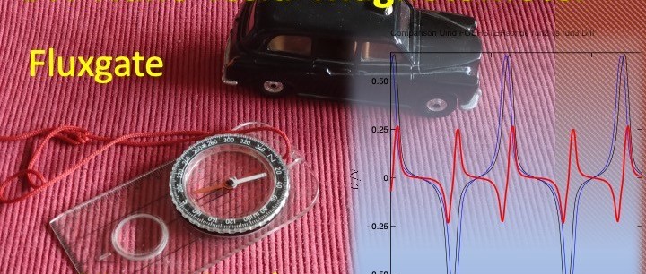 DYI Nano Tesla Fluxgate magnetometer / Förster sonde