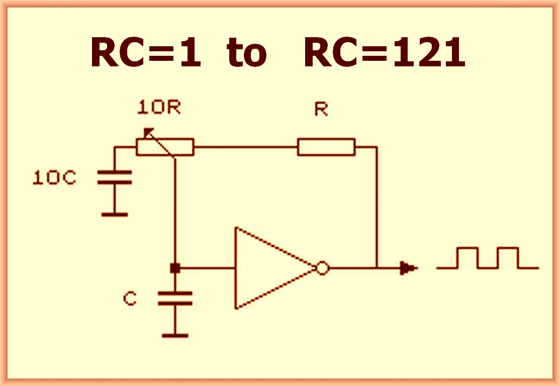Enhancing RC-Oscillators: A Simple Approach to Extending Frequency Control