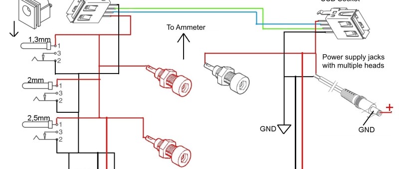 Comfortable and Inexpensive V-A Controller (CIVAC)