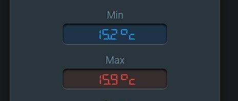 ESP32 Thermostat