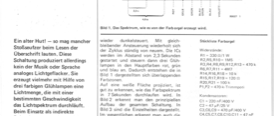 Farborgel (aus 3 Farben ganzes Spektrum erzeugen, Glühlampe, Triac, S566B)
