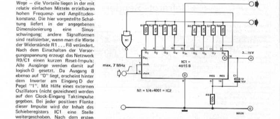 Digitaler Sinusgenerator
