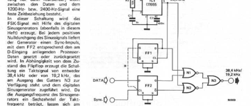 Synchroner FSK-Modulator (555 Kansas City)