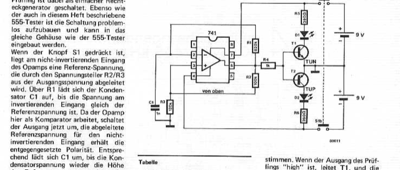 Einfacher OpAmp-Tester (741)