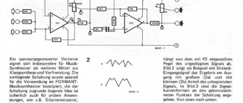Spannungsgesteuerter Verzerrer (Synthesizer)