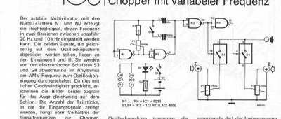 Chopper für Oszilloskop