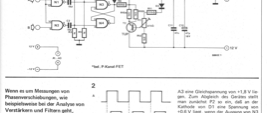 Phasenwinkelmessgerät (für Digitalsignale bis 1MHz; 74LS00, 741, LF356)