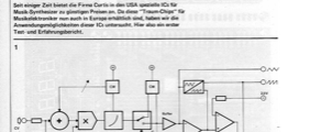 Synthesizer-ICs, Teil 1