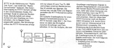 RTTY-Konverter