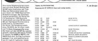 SC/MP mit High-Speed-Printer (Outputroutine)