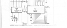 Elekterminal als Drucker-Interface (Centronics)