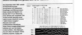 DCF mit ASCII-Ausgang
