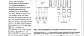 Fourier-Synthese (Kurvenform)