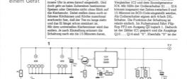 Küchen-Timer