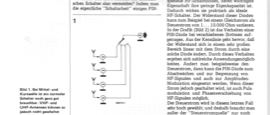 Antennenschalter