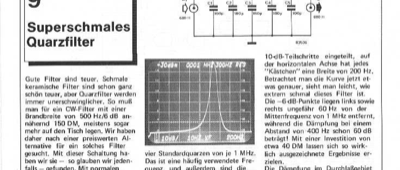 Superschmales Quarzfilter
