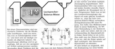 Lautsprecher-Balance-Meter (Stereo)