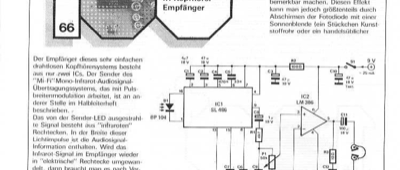 IR-Kopfhörer-Empfänger (SL486)