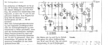 LC-Messgerät (Drehspulinstrument)