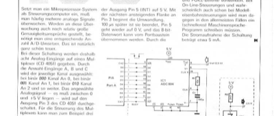 Multikanal-A/D (ADC804, 4054)