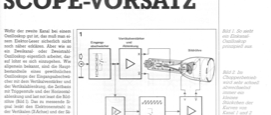 Zwei-Kanal-Vorsatz für Oszilloskop (Chopper)