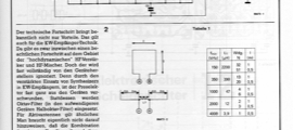 Abstimmbare Aktivantenne (Antenne)