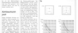 Elektronische Potis (Prinzip)