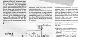 High-End Phono-Vorverstärker (HA12017)