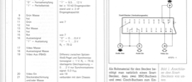 Video-Adapter (Scart/Cinch/BNC - Stecker)