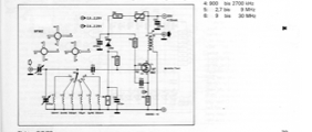KW-Preselector (HF, Grossignalverhalten)