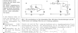 Übertragungfunktion und Koeffizienten (Filter (Grundlagen))